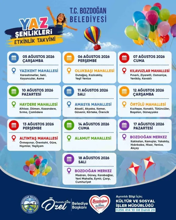 Bozdoğan’da ’Çocuk Şenliği’ coşkusu yaşanacak